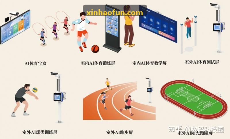 新濠精细化用户画像与生命周期中台